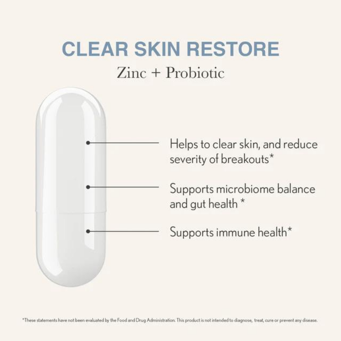 Clear Skin Restore | Face Reality Skincare