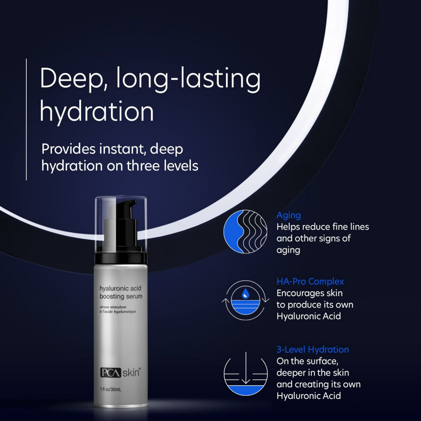 Hyaluronic Acid Boosting Serum  | PCA Skin